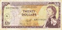 Gallery image for East Caribbean States p15j: 20 Dollars